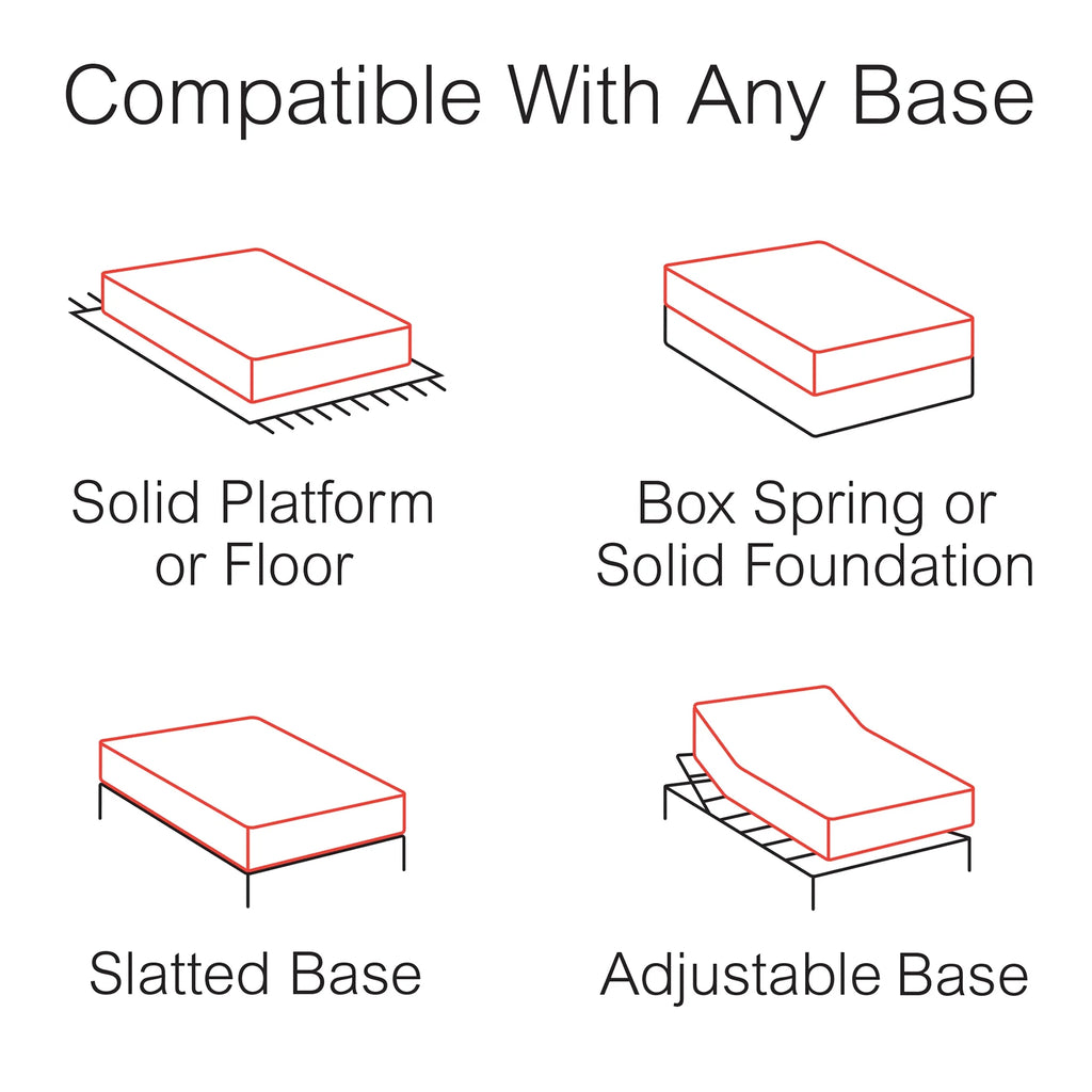 Gel Memory Foam Mattress, Twin, Plush H689