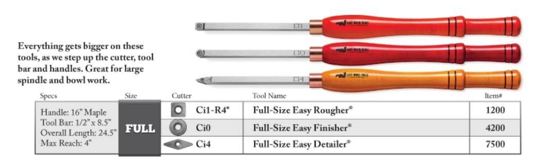 3 Piece Full Size Carbide Insert Lathe Turning W80166