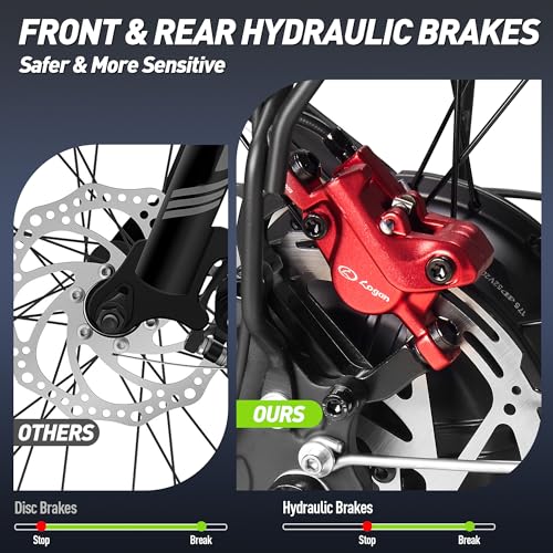 37MPH 3000W 23AH 7-Speed 26" Fat Tire Full Suspension Electric Bike R72493