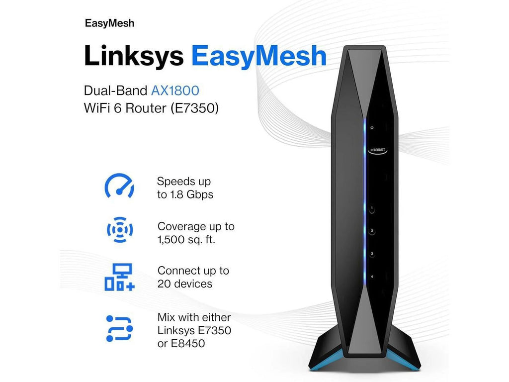 AX1800 Wi-Fi 6 Wireless Router G4660