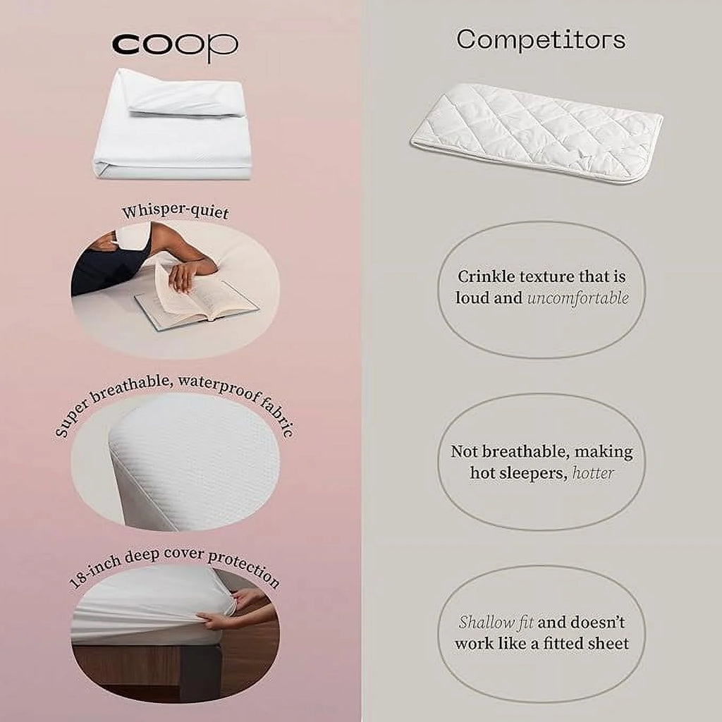 Full Waterproof Mattress Protector Sheet X6900