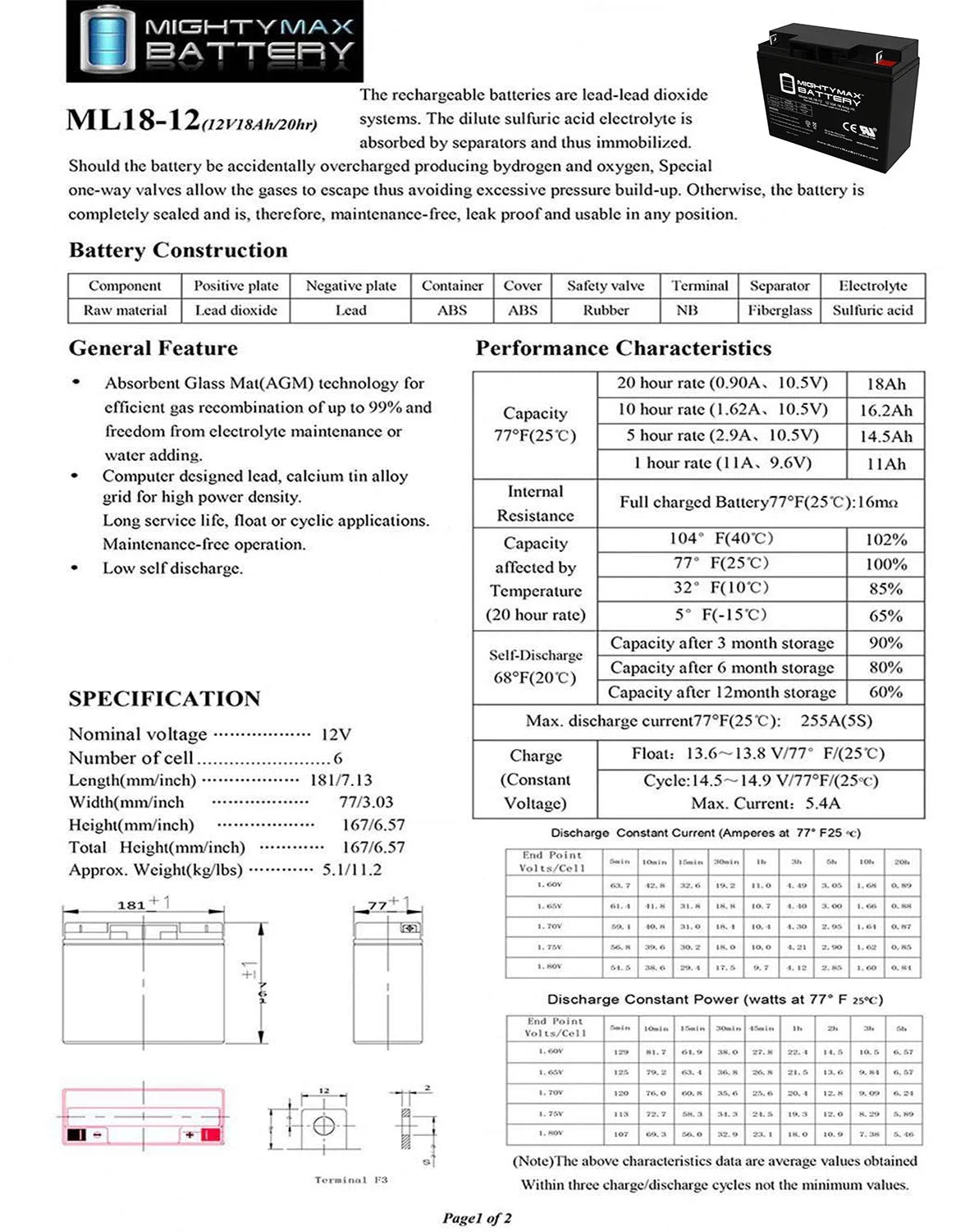 12V 18AH SLA Battery S414451