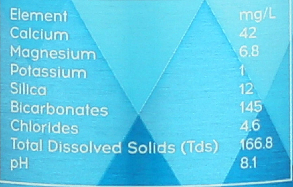 25.3 Fl Oz Spring Water O43443