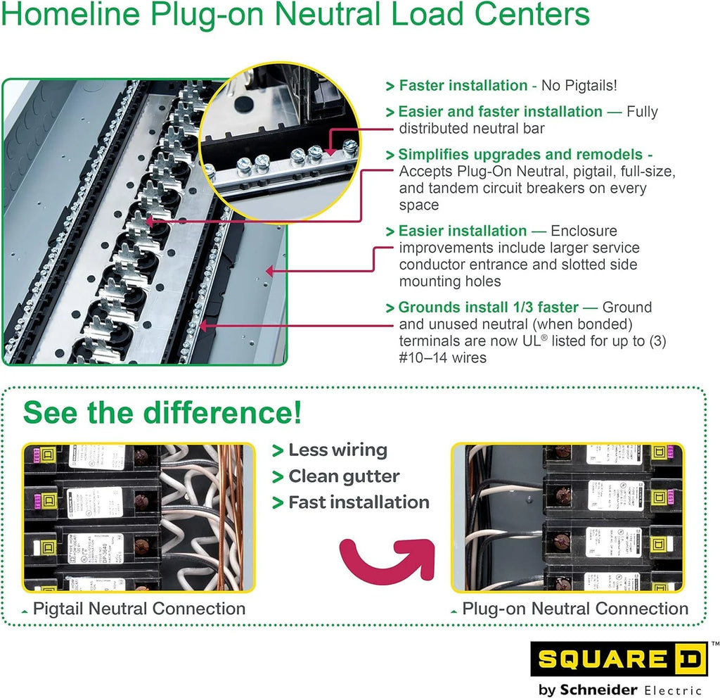 100-Amp 24-Space 48-Circuit Indoor Load Center V13381