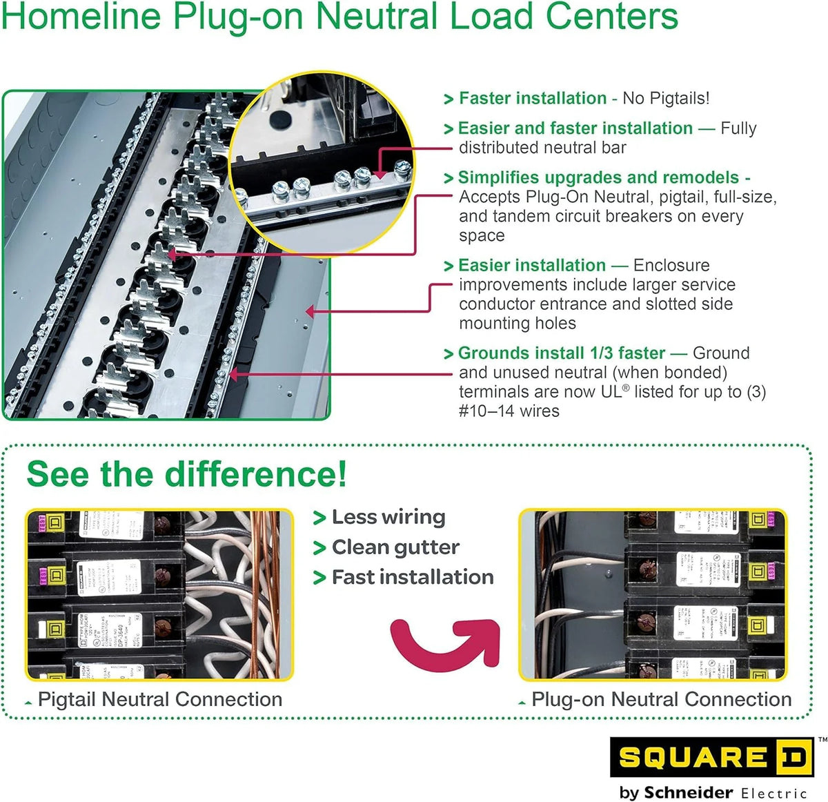 100-Amp 24-Space 48-Circuit Indoor Load Center V13381