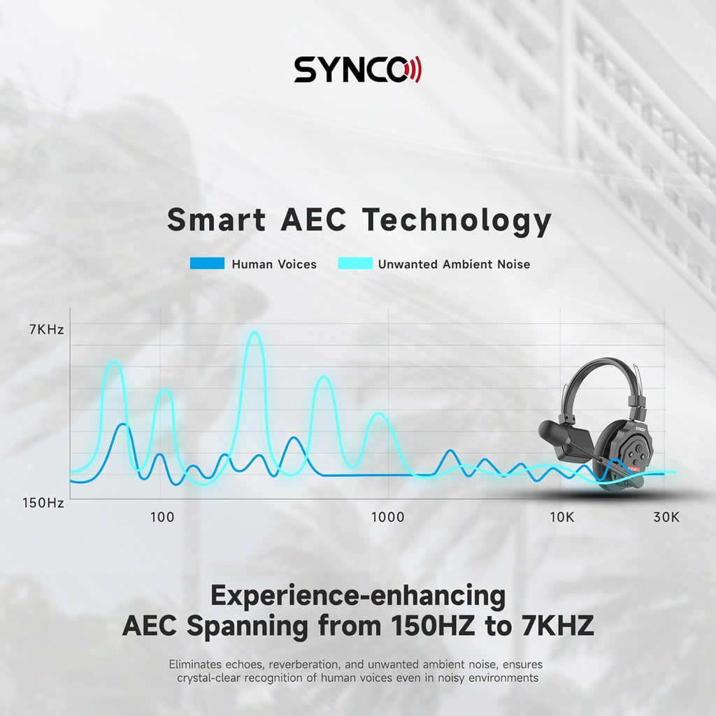 2.4GHz Wireless Headset Intercom System (5PCS) G652