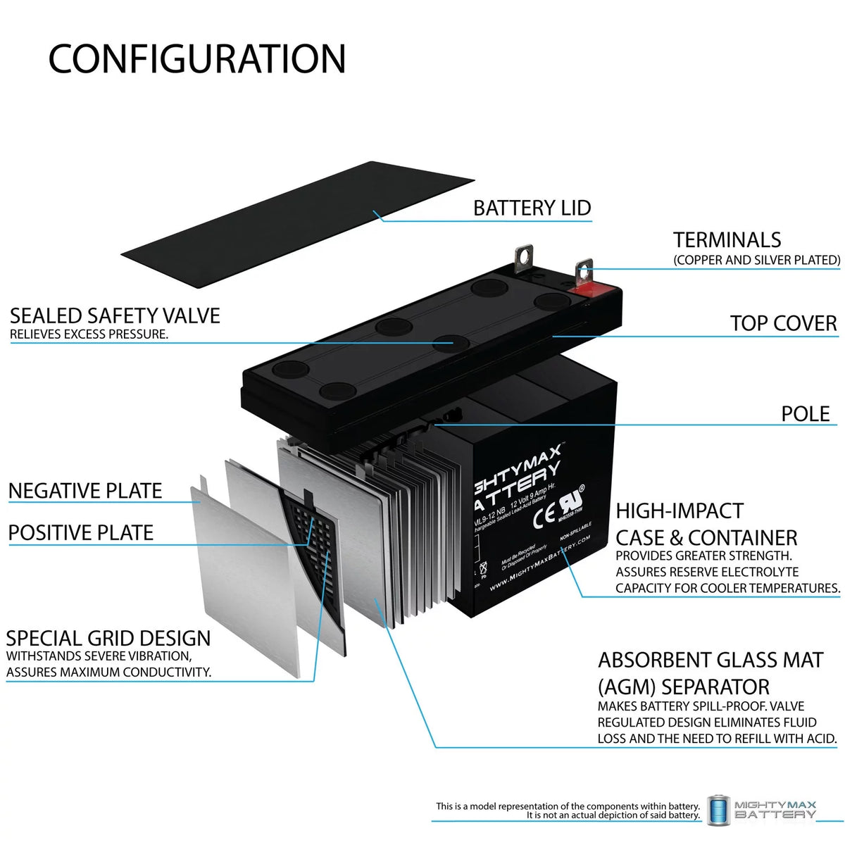 12 Volt 9 AH Rechargeable SLA AGM Battery D4608