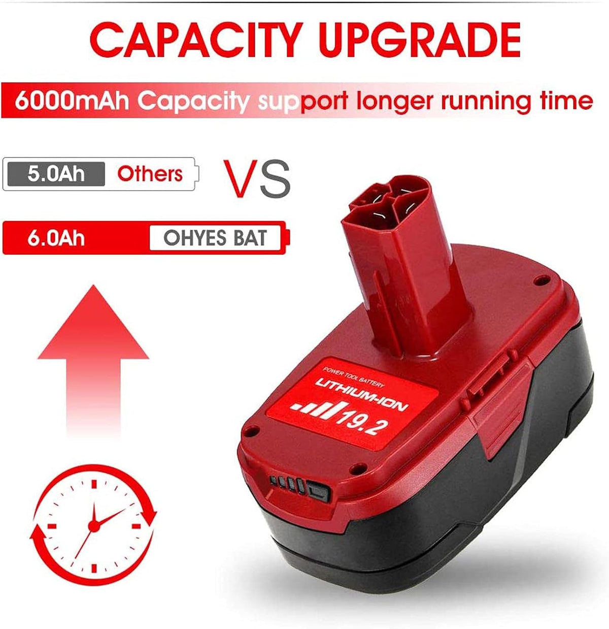 2 Pack 6000mAh 19.2V Lithium-ion Replacement Battery Y854