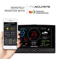 Iris 5-in-1 Direct-to-Wi-Fi Display A8642