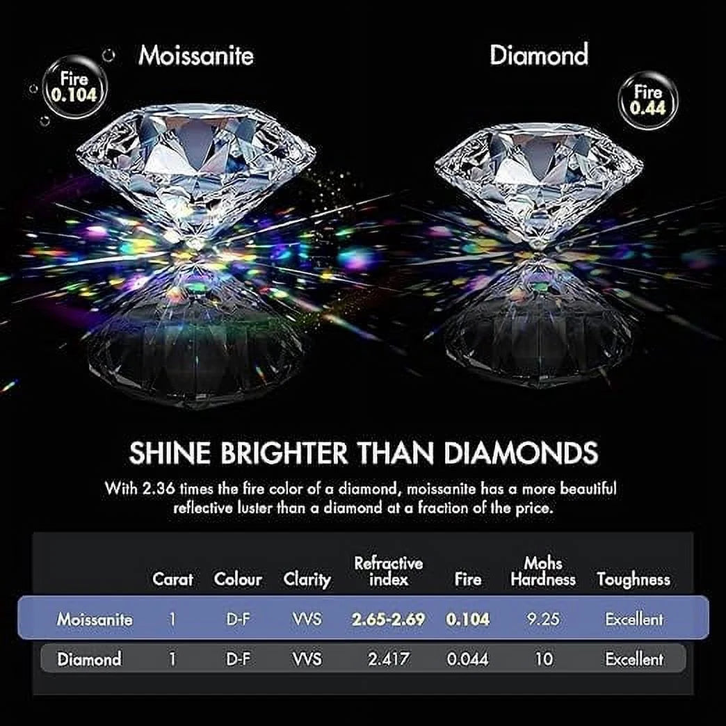 1 Carat Moissanite Adjustable Engagement Ring 925 Sterling Silver Solitaire Rings G825