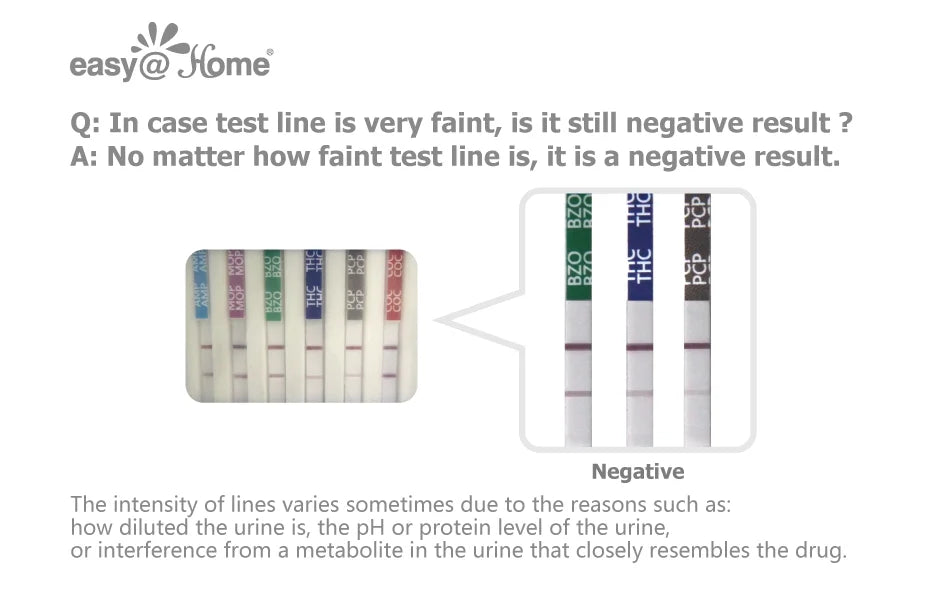 15 Pack 4 Panel Instant Urine Drug Test Z681