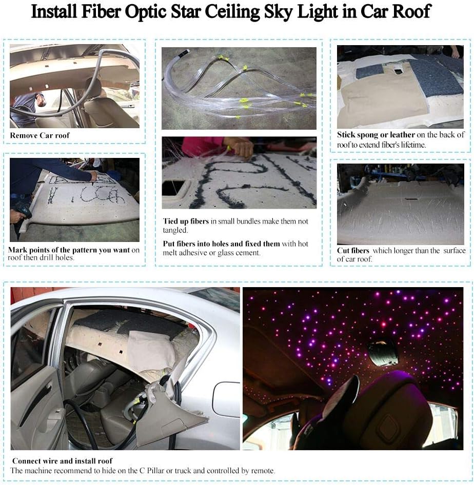 16W Fiber Optic Star Ceiling Light Kit with 150pcs 0.75mm 6.5ft Fiber Optical Cable Strands Z220