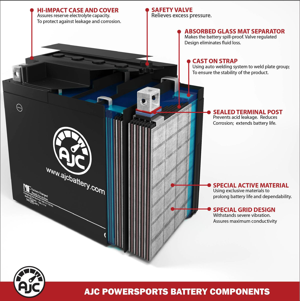 12V Snowmobile Replacement Battery J95416