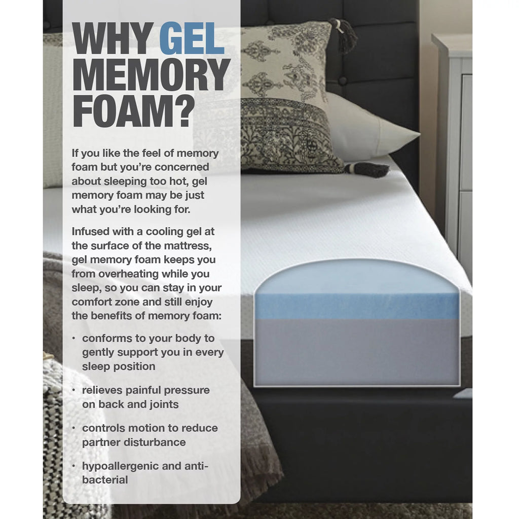 Gel Memory Foam Mattress, Twin, Plush H689