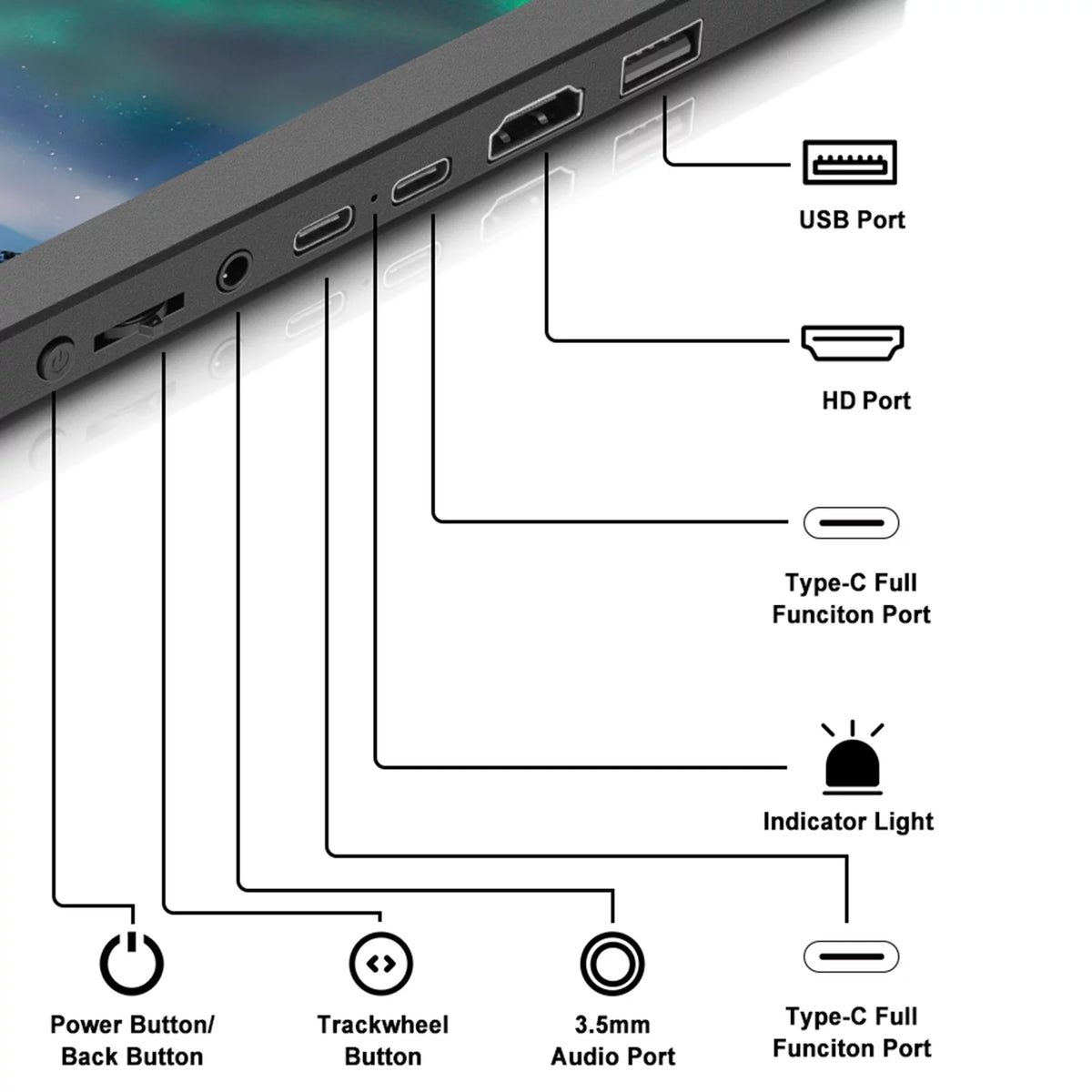11.6-inch Dual Screen Portable IPS 1080P Monitor O439