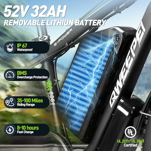 37MPH 3000W 23AH 7-Speed 26" Fat Tire Full Suspension Electric Bike R72493