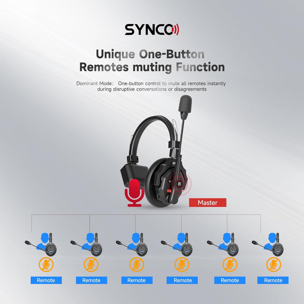 2.4GHz Wireless Headset Intercom System (5PCS) G652