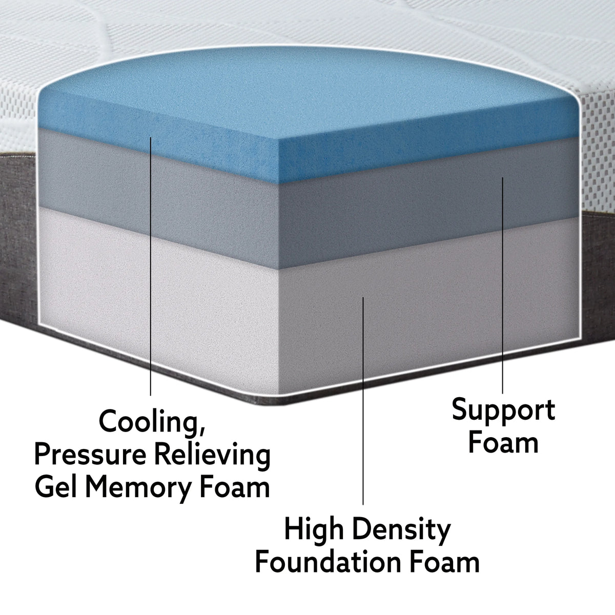 Gel Memory Foam Mattress, Twin, Plush H689