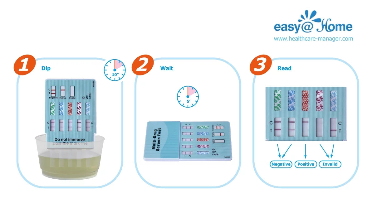 15 Pack 4 Panel Instant Urine Drug Test Z681